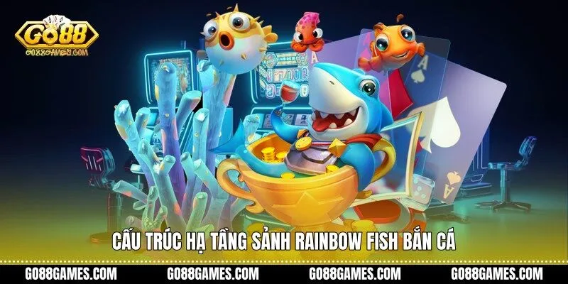 Cấu trúc hạ tầng sảnh Rainbow Fish bắn cá
